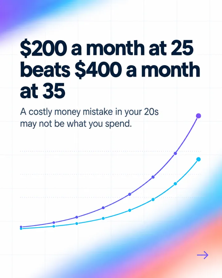 AI Instagram carousel made in Pixeloop in the Gradient style: "5 money mistakes people make in their 20s", slide 1 of 5